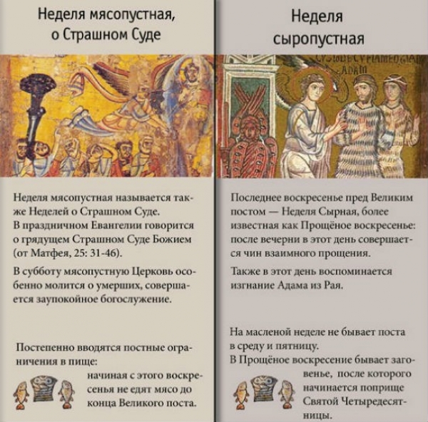 ТОЛКОВАНИЕ ЕВАНГЕЛИЯ НА КАЖДЫЙ ДЕНЬ ГОДА. НЕДЕЛЯ МЯСОПУСТНАЯ О СТРАШНОМ СУДЕ